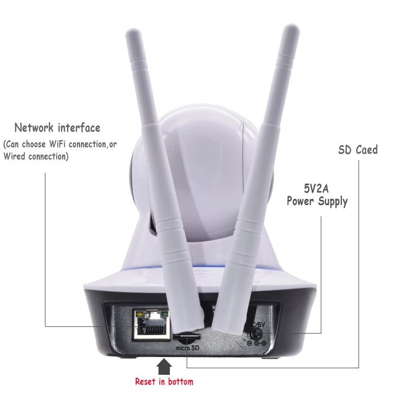 1080p Full HD 2MP CCTV Домашняя безопасность беспроводная Wifi камера IR ночного видения ip Cmaera 360Eyes P2P Wi-Fi Удаленная детская камера