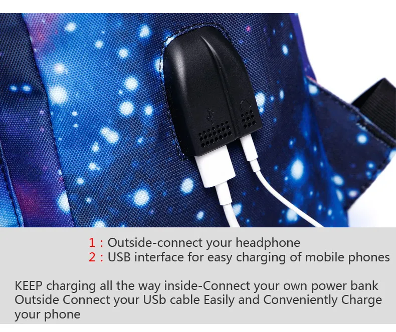 Студентка сумки печати ноутбука Рюкзаки Девушка usb зарядки путешествия детская сумка женская сумка портативный рюкзак Mochila