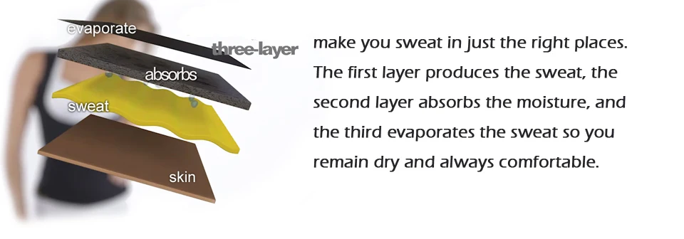 HEXIN неопреновый жилет для тренировок по талии, Fajas Sweat Body Shaper, Корректирующее белье для похудения, майка, корсет для занятий спортом, подгрудная Талия 6XL