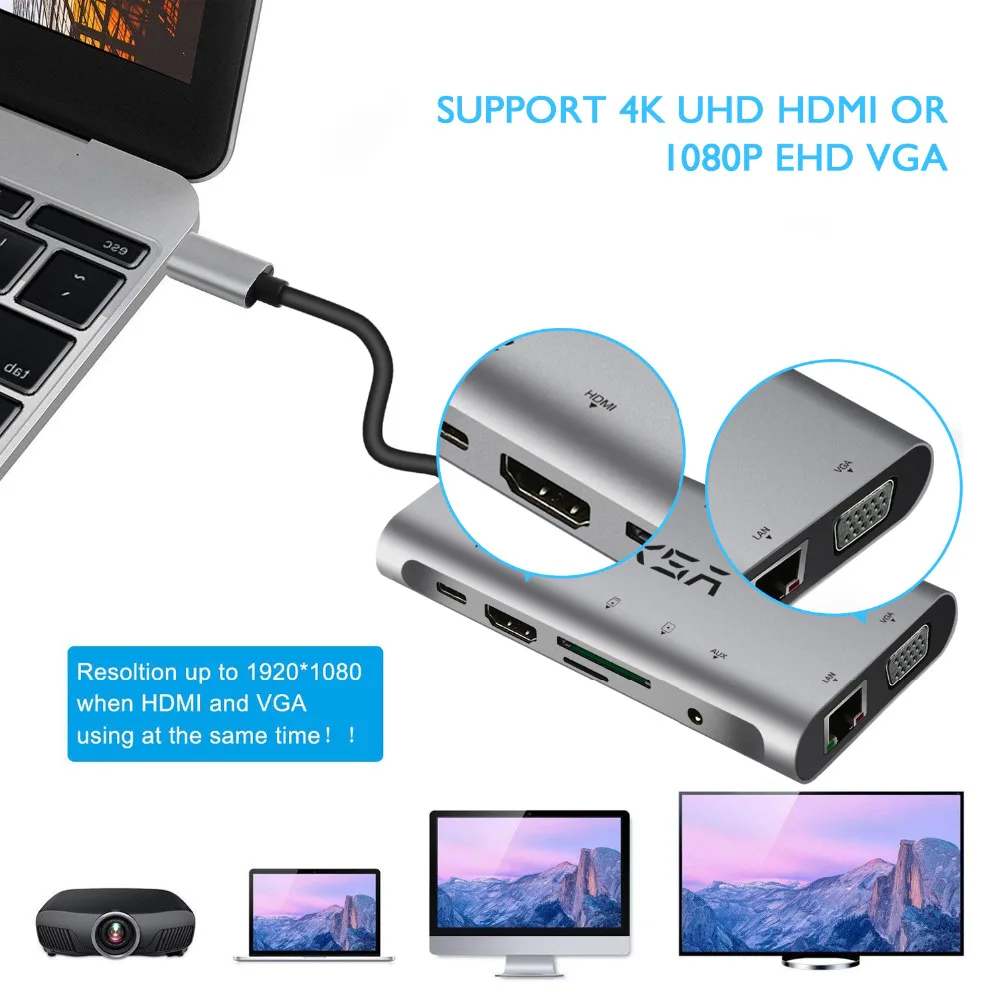 EKSA USB Type C концентратор к HDMI/RJ45 Gigabit Ethernet/VGA/Кардридер/Thunderbolt 3 адаптер для Macbook Huawei P20