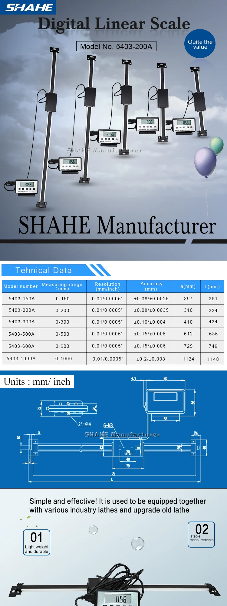 Shahe 0-200 мм Цифровая Линейная Шкала дистанционная цифровая индикация линейная шкала внешний дисплей линейка с ЖК-основанием