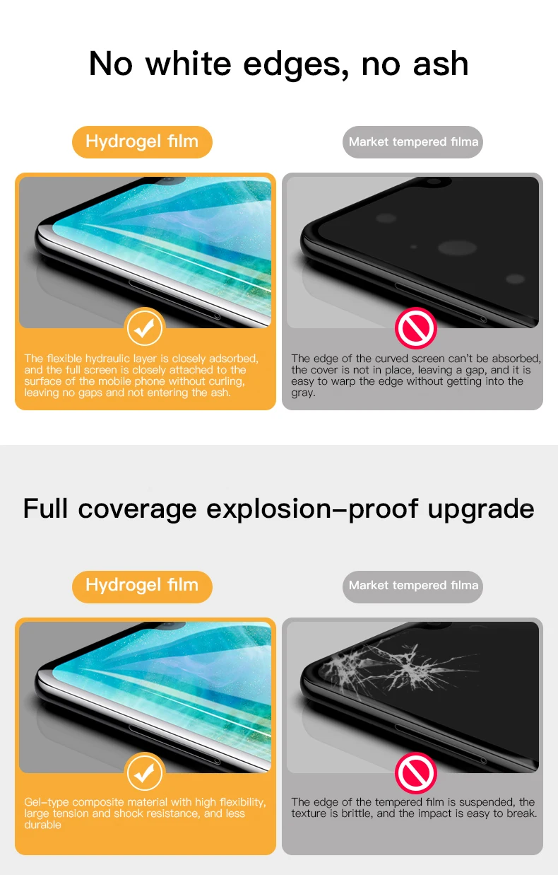 Полное покрытие мягкая Гидрогелевая пленка для huawei P30 P20 Pro Lite 9D ультра-тонкая прозрачная HD защитная пленка для mate 20X10 Pro