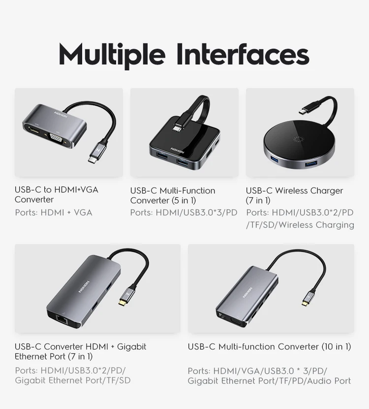 NOHON USB C концентратор конвертер Тип C к USB 3,0 HDMI гигабитный сетевой порт 7 в 1 адаптер для MacBook samsung huawei mate P20 Pro