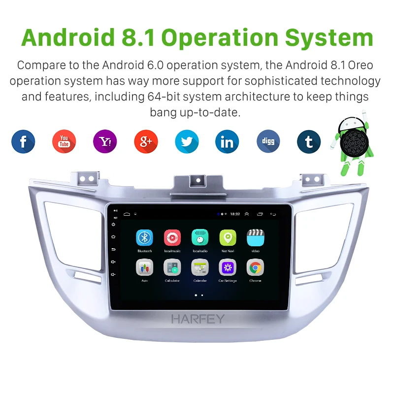 Harfey для Hyundai TUCSON 2014-2018 автомобильное стерео радио 9 &quotAndroid 8 1 GPS Navi с Bluetooth