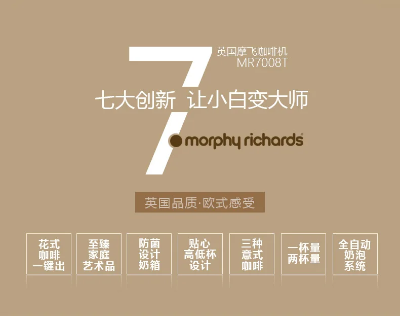 Автоматическая кофеварка, 15 бар, Morphy Richards MR7008T, кофейная машина, модная пенка, Капучино/латте