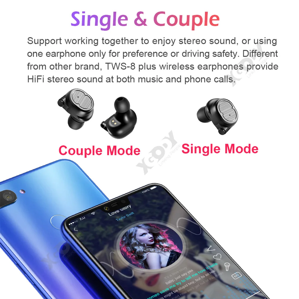 XGODY TWS-8 Plus, настоящие беспроводные наушники, спортивные наушники с шумоподавлением, Bluetooth 5,0, наушники с ушным крюком, поддержка Powerbank