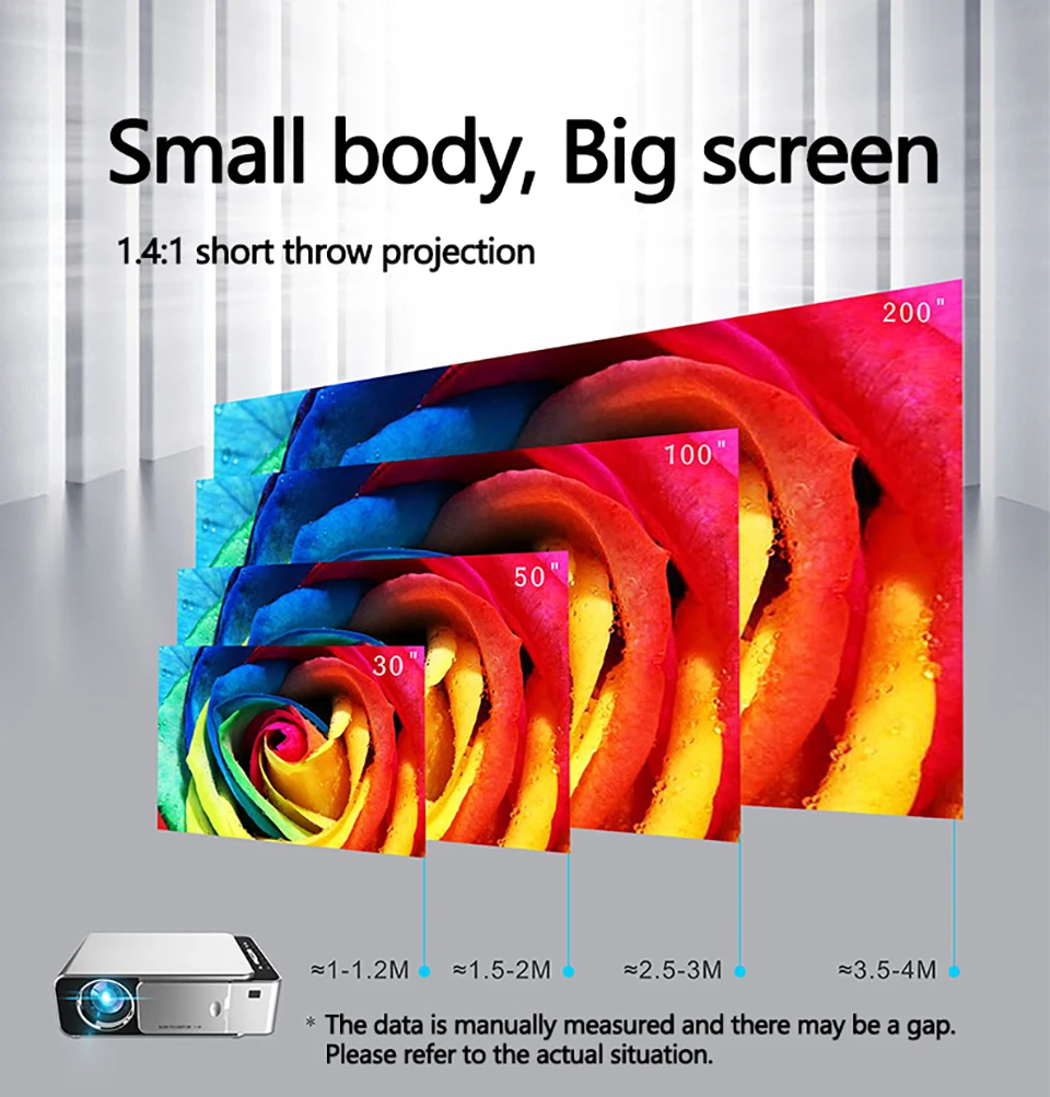 T6 светодиодный проектор HD 3500 люмен портативный HDMI USB поддержка 4K 1080p домашний кинотеатр проектор