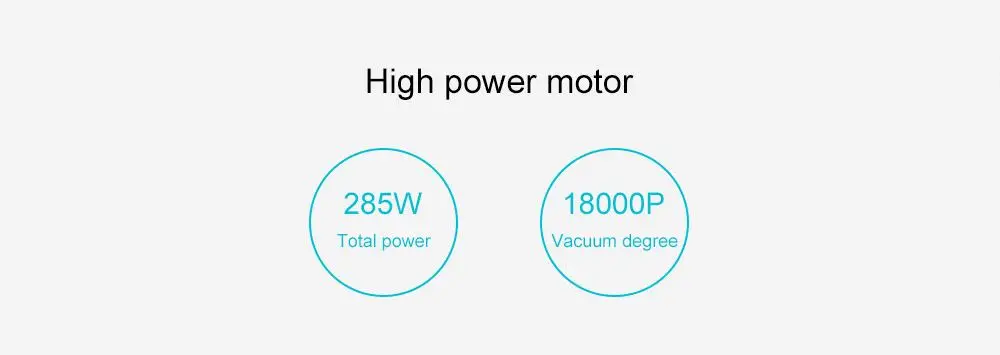 Пылесос Xiaomi ROIDMI M8, автомобильный беспроводной влагопоглотитель, пылесос 18000PA 285 Вт, машинка для уборки с ручками для домашнего автомобиля