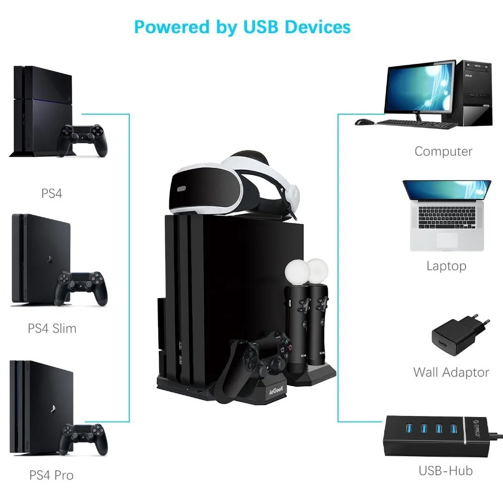 PS4/PS4 Slim/PS4 PRO/PSVR/PS4 Move Motion вертикальная подставка вентилятор охлаждения Гарнитура