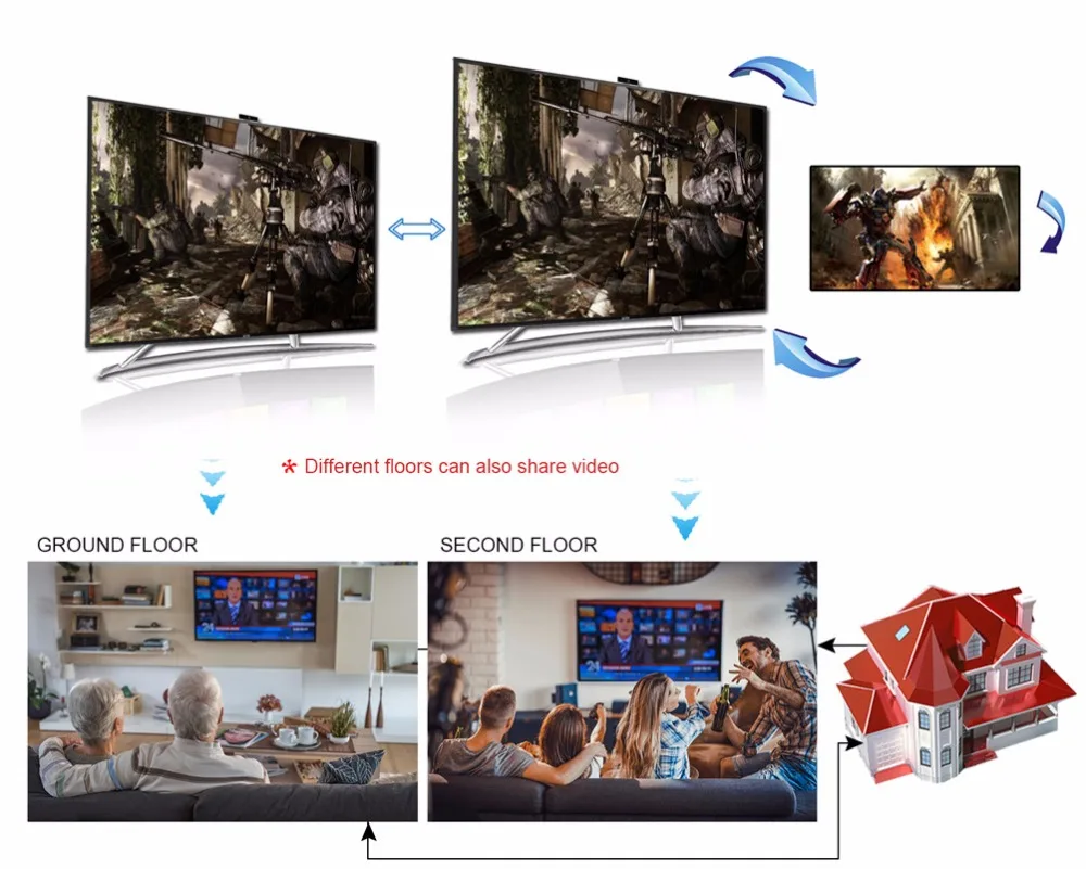 NewBEP HDMI сплиттер 1x2 4k X 2k 3D переключатель адаптер 1 в 2 выход с источником питания для