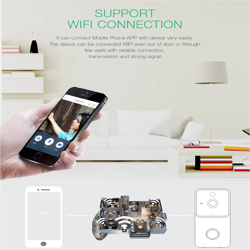Anytek B10 умный WiFi дверной звонок с визуальной записью Низкое энергопотребление