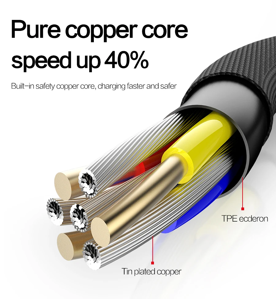 ZRSE Micro USB кабель для Android металлический Плетеный L изгиб 90 градусов 1 м кабель для быстрой зарядки скорость игры для красного Xiaomi samsung