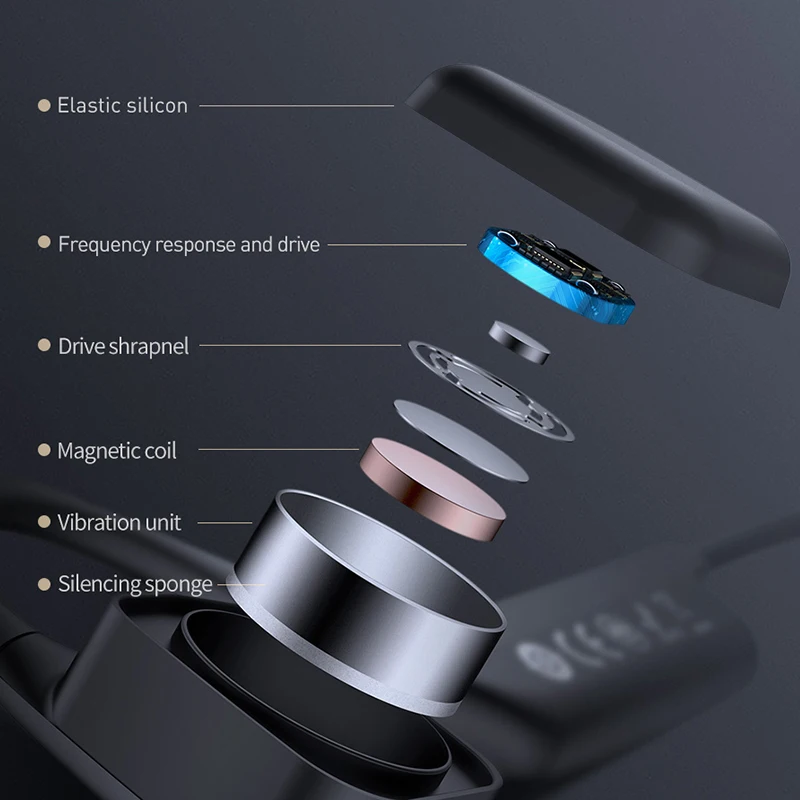 Baseus BC10 Bluetooth наушники с костной проводимостью уличные спортивные