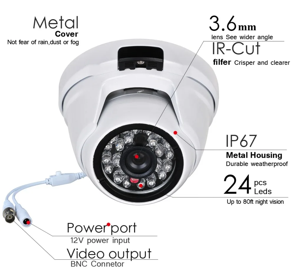 Хорошее качество 5MP AHD CVI TVI аналоговая 4-в-1 комнатная металлическая купольная