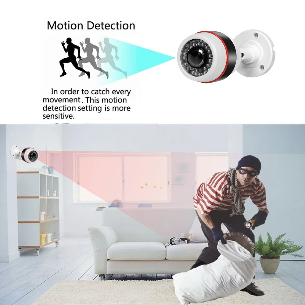 GADINAN 2MP H.264 H.265 1080P 360 градусов широкоугольная панорамная камера рыбий глаз 48 В POE камера видеонаблюдения ONVIF Обнаружение движения