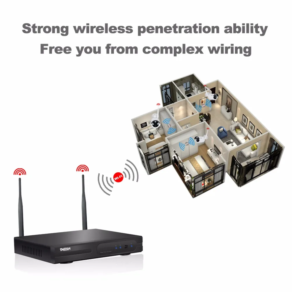 Tmezon беспроводная wifi IP Камера Безопасности HD 960P 1.3MP пуля Водонепроницаемая CCTV ИК