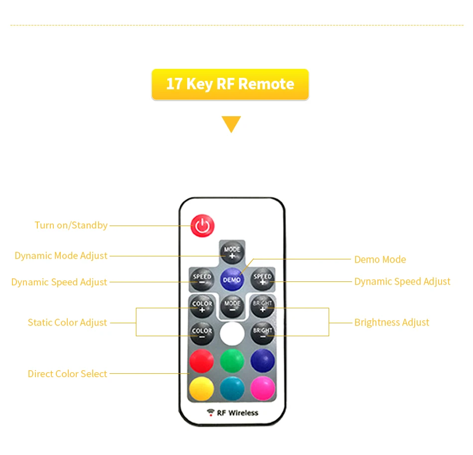 DC 5 в USB светодиодный RGB контроллер для USB Светодиодная лента мини 3Key управление 24Key ИК пульт 17Key RF беспроводной пульт дистанционного управления