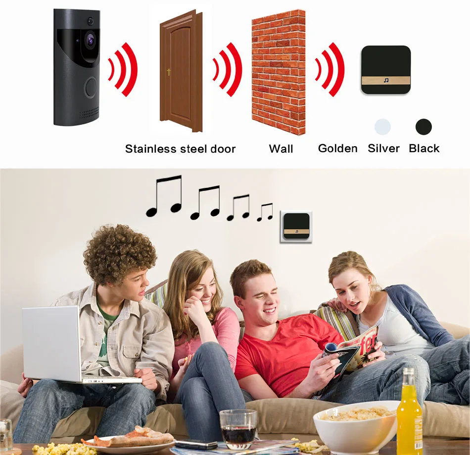 Беспроводная камера Wi-Fi для дверного звонка Смарт Секьюрити, IP65 водонепроницаемый домофон видео дверной звонок 720 P ели сигнализации ИК ночного видения 18650 Батарея мощность