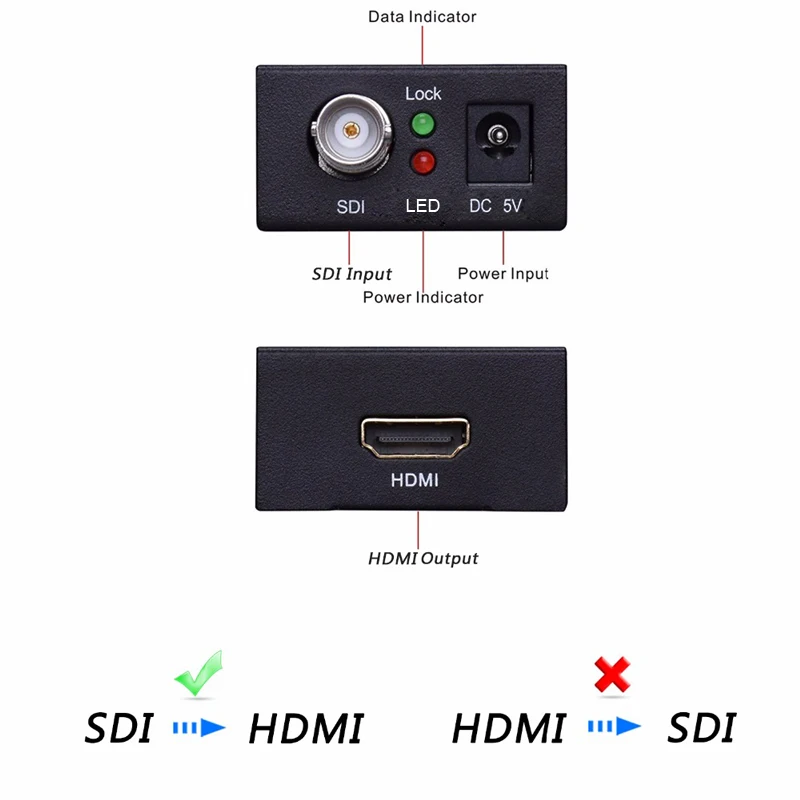3G SDI в HDMI конвертер BNC мини адаптер Поддержка HD-SDI/3G-SDI 1080p отображение на дисплей с 1