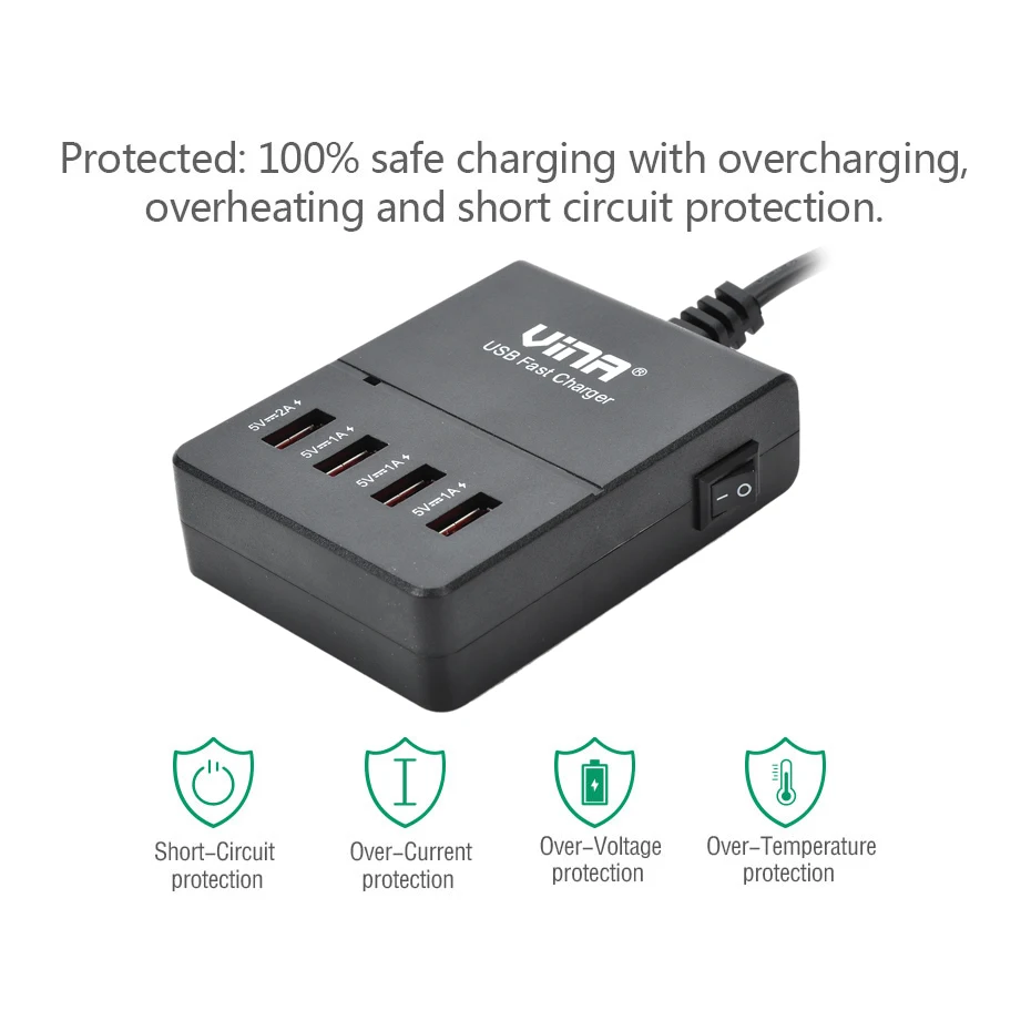 Зарядное устройство USB быстрая зарядка 2 1 быстрое зарядное для iPhone Samsung Xiaomi Xuawei iPad