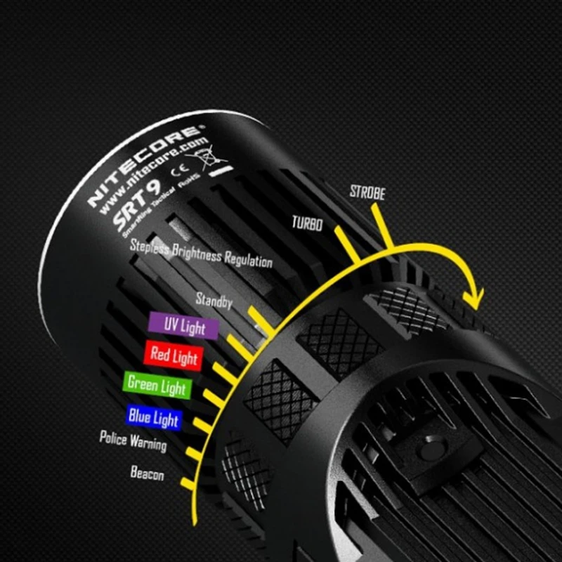 Nitecore SRT9 фонарик 2150 Люмен Cree XHP50 5 цветов светодиодный для Шестерни Охота