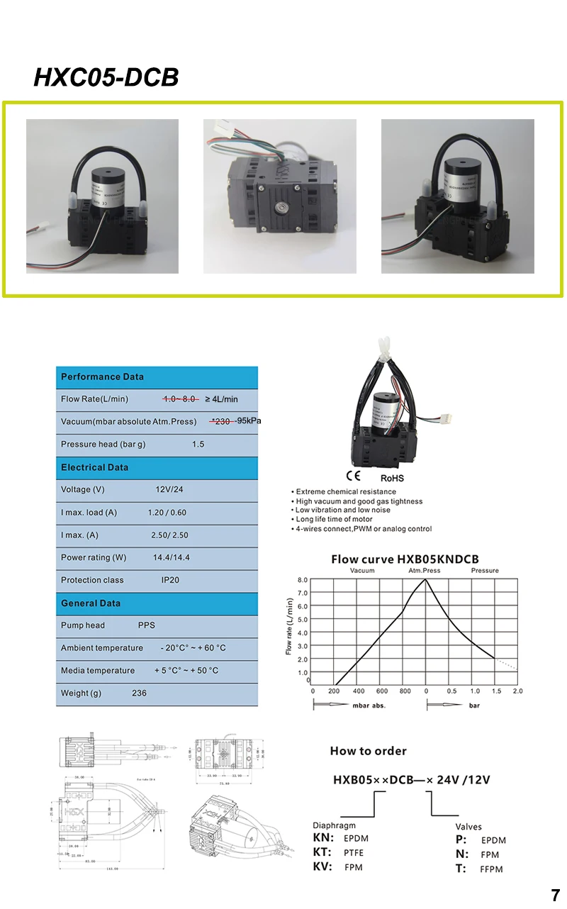 HXC05 12 V/24 V-95kPa миниатюрный мембранный вакуумный насос коррозионно-стойкий воздушный/газовый насос для отбора проб воздушный всасывающий газовый коллекционный насос