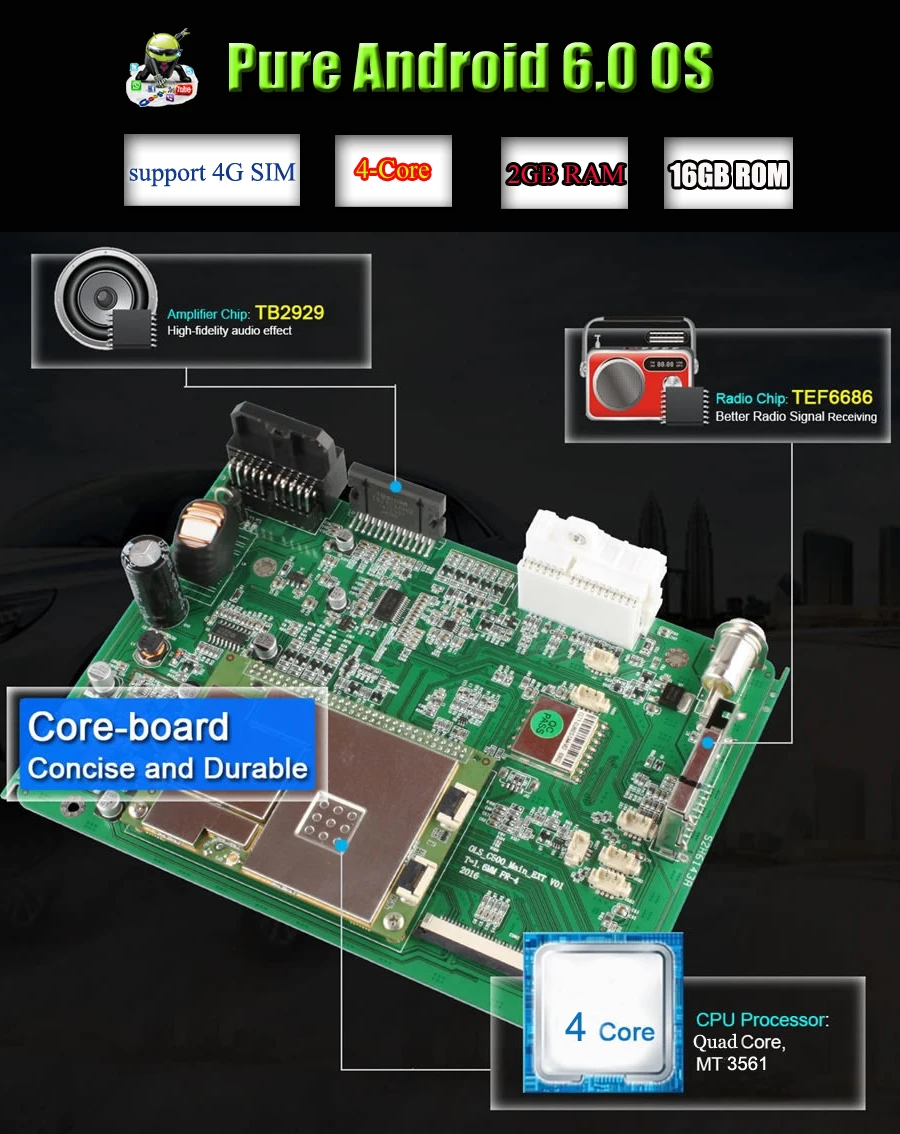 SKYSHADOW Quad Core Android 6.0 dvd плеер Автомобиля Для Toyota Land cruiser Prado 150 2010 2013 WI FI Bluetooth Радио 2 Г