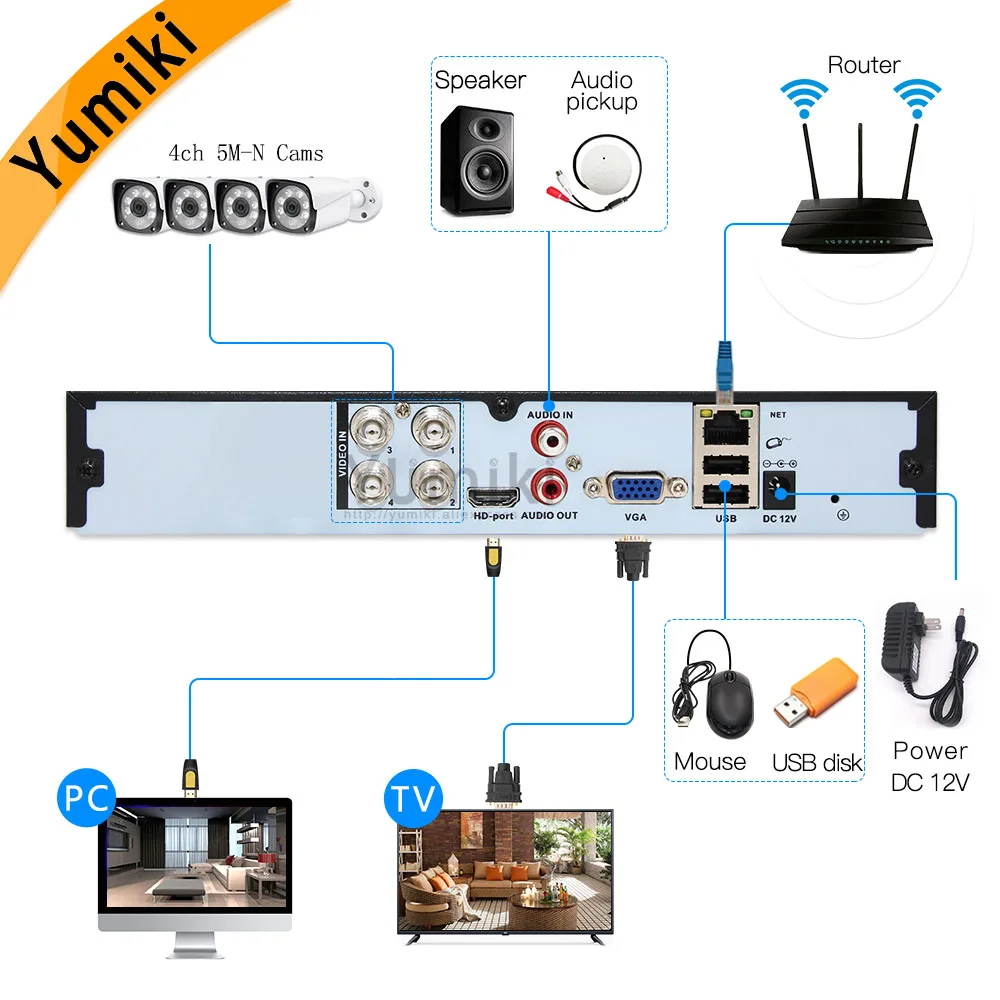 Видеорегистратор 4 канала * 5 м-n/4 м-n AHD DVR 1080 p гибридный видеорегистратор для