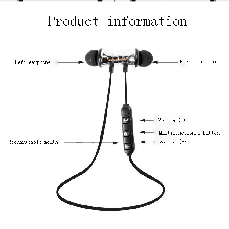Bluetooth наушники, беспроводная гарнитура, стерео Ecouteur Auriculare Fone de ouvido, Спортивные Беспроводные наушники для Meizu, Xiaomi, iPhone