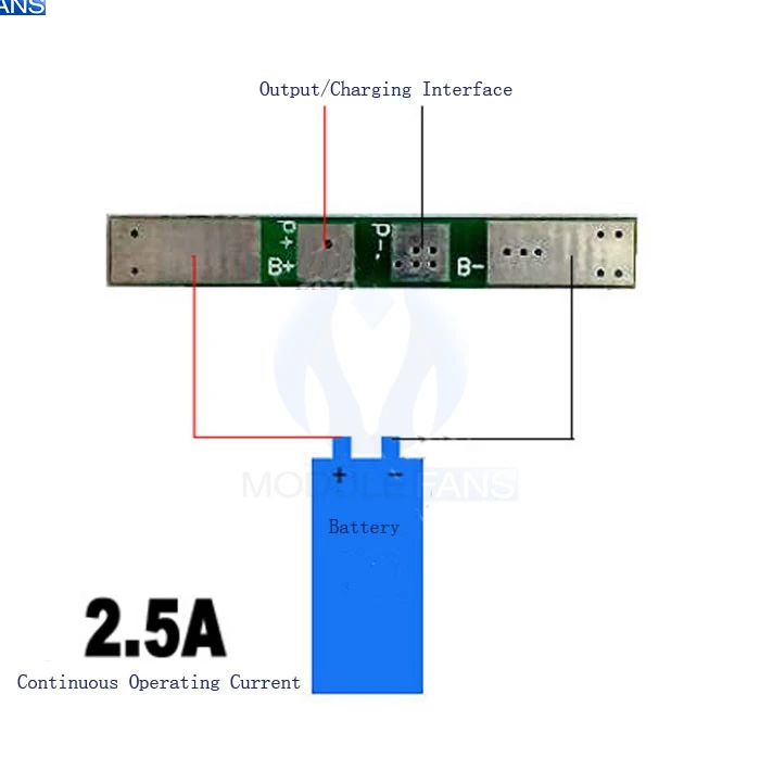 5 шт. DC CC CV 1S литий Батарея модуль защиты BMS PCM PCB полимерная защита от перезарядки
