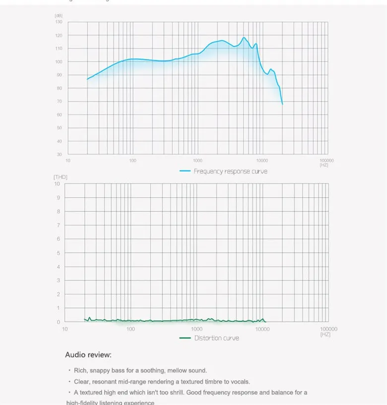 Оригинальные наушники huawei Honor AM115 с микрофоном и пультом дистанционного управления наушники-вкладыши 3,5 мм разъем для смартфонов