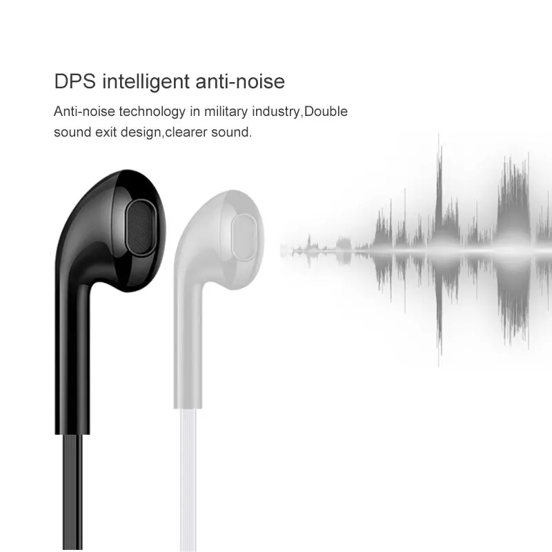 Спортивные наушники EARDECO проводные стереонаушники Mp3 с микрофоном и басами для