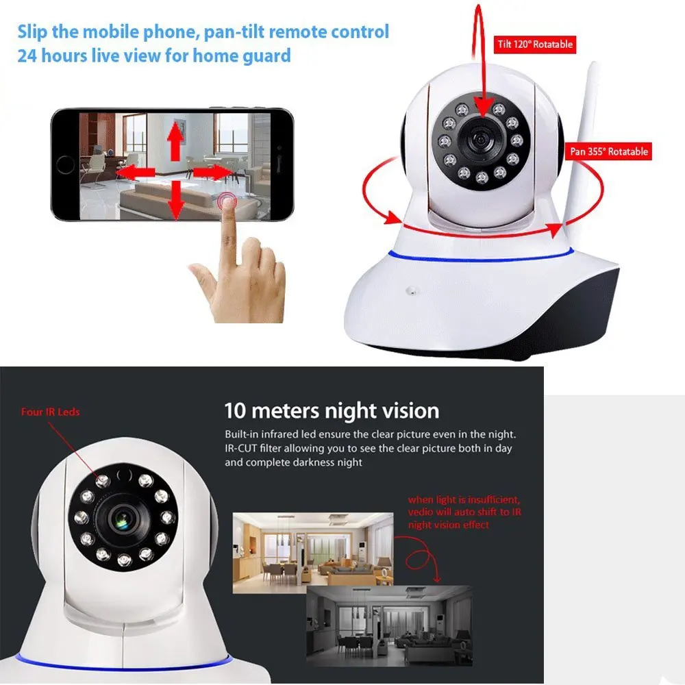 Smart Home Guard Wireless/Wired IP CAMERA 720P/960P WIFI Security CCTV Surveillance Camera P2P Infrared Night Vision|ip camera|surveillance
