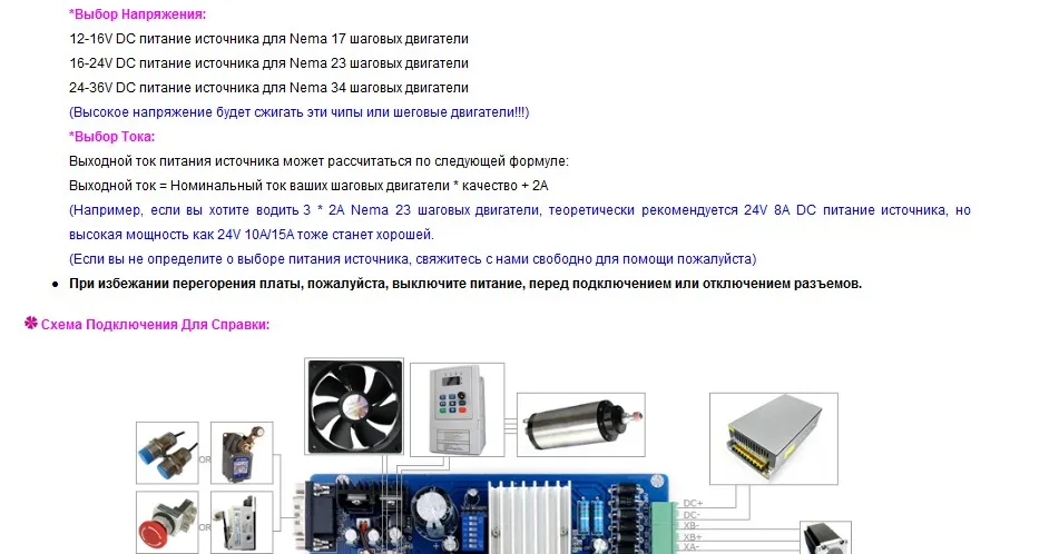 ЧПУ Профессиональный и Революционный Комплект 3-его Поколение 4-оси TB6560 Шаговый Драйвер
