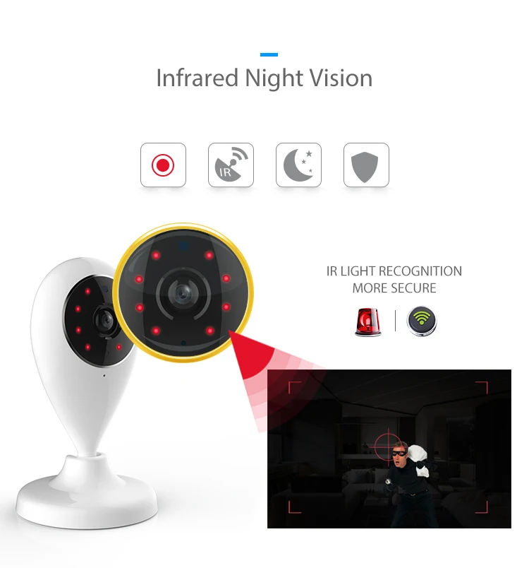 Нео кулкам NIP-55AI умный дом IP камера 720P Wifi Беспроводная поддержка 64 ГБ sd-карта совместима с Alexa Echo Show и Google Home