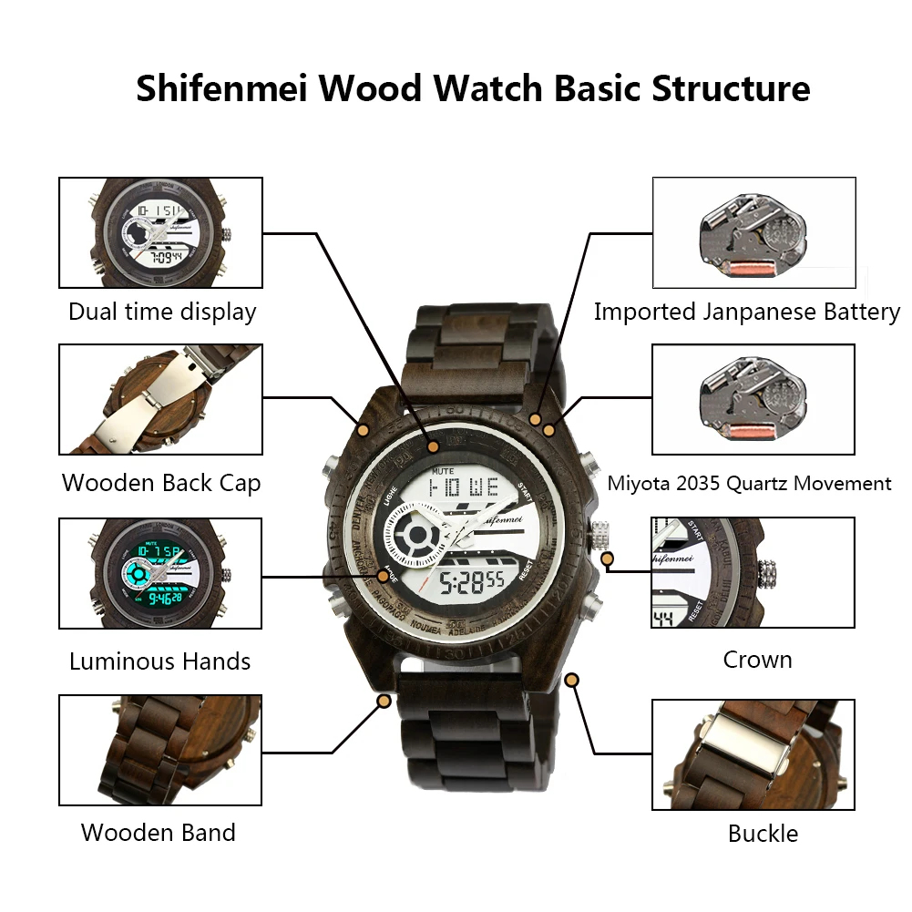 Shifenmei S2139W антикварные мужские часы с натуральным цифровым дисплеем