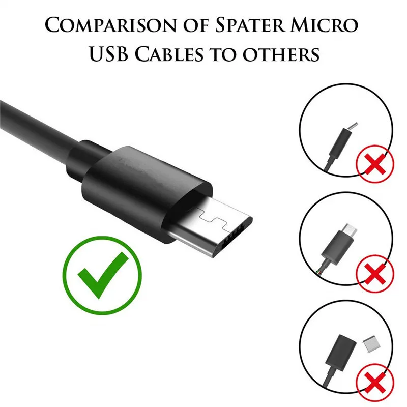 Micro USB зарядный кабель для Samsung Galaxy A3/A5/A7 2016 J3/J5/J7 2017 a6 J4 J6 PLUS зарядное устройство