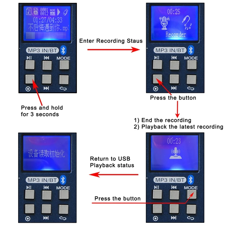 SMR6 Bluetooth запись 2 моно+ 2 стерео 6 каналов 3 полосный эквалайзер 16 DSP эффект USB профессиональный звук микшерный пульт