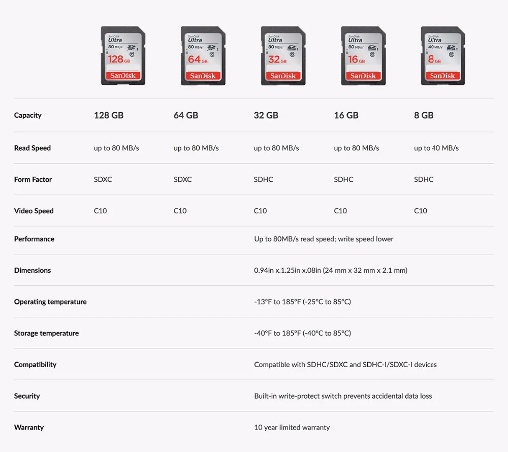 Оригинальная sd-карта SanDisk, 32 ГБ, Экстрим PRO, USH-II, ультра высокая скорость, карта памяти SD, 32 ГБ, класс 10, U3, SDHC, 8 ГБ, класс 4, карта памяти для Came