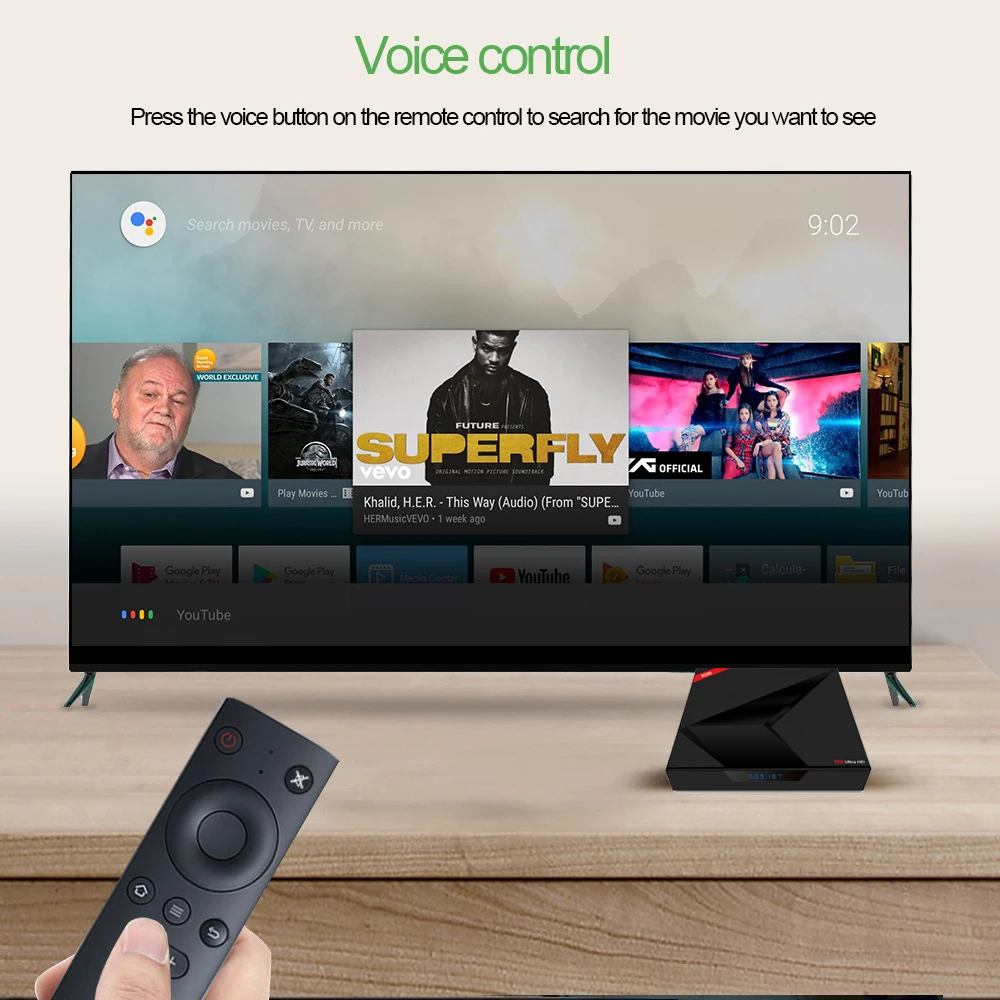 Новый X88 Google Android TV 7 1 Голосовое управление коробка Rockchip RK3328 4 ГБ 32 голосовое вход