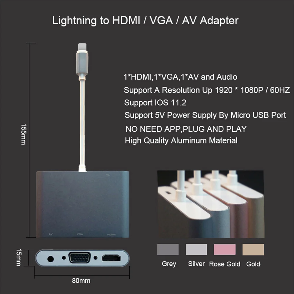 Высокое качество HDMI OTG кабель для Lightning/HDMI, VGA, AV аудио-видео HD адаптер для iPhone 11/X/XS/XR/8 P/8/7 P/6 S iPad Air/iPod