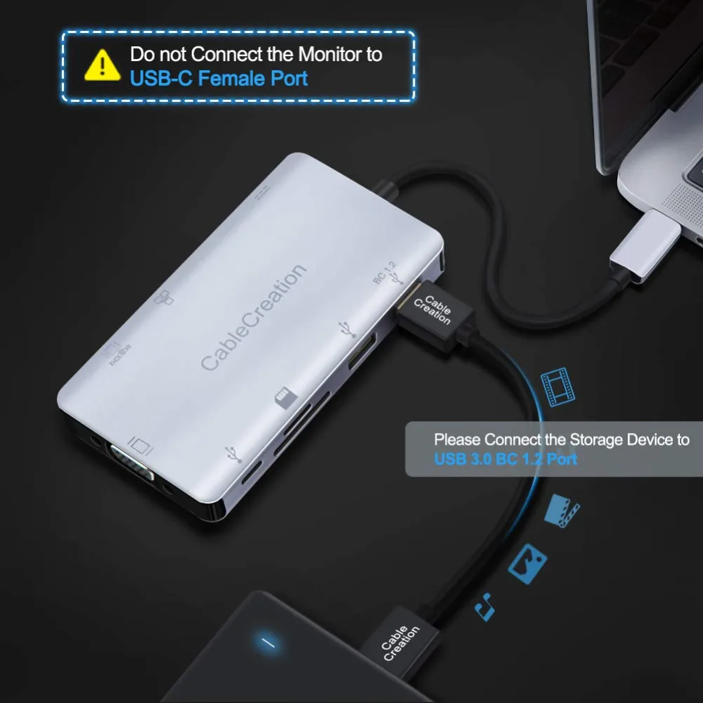 Usb концентратор C кабель (совместим с Thunderbolt 3) USB на 2 3 0 + женский HDMI 4K VGA SD Micro RJ45