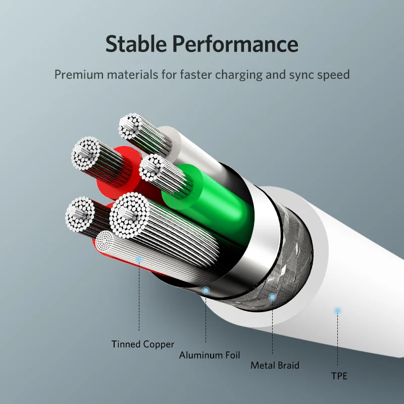 Ugreen 5A USB Type C кабель быстрое зарядное устройство данных Supercharge для Huawei Mate 30 20 P30 P20