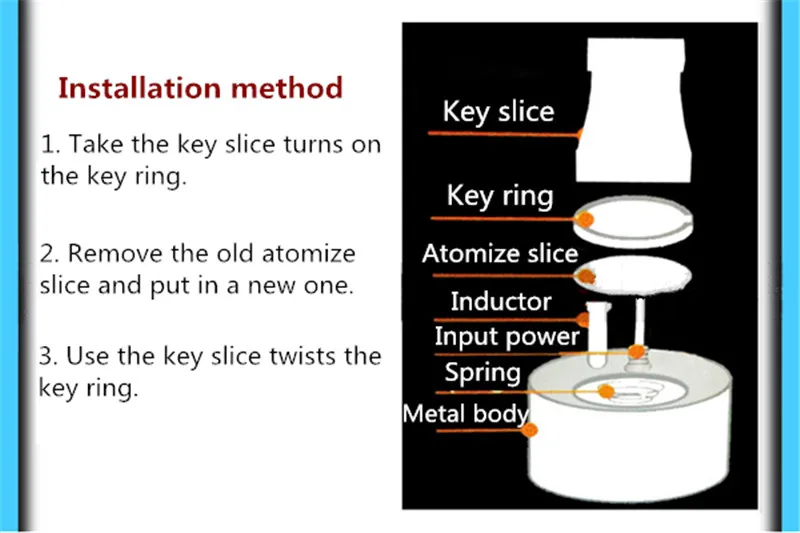 Ультразвуковой распылитель 16 мм сменная мембрана и ломтик ключа головка для