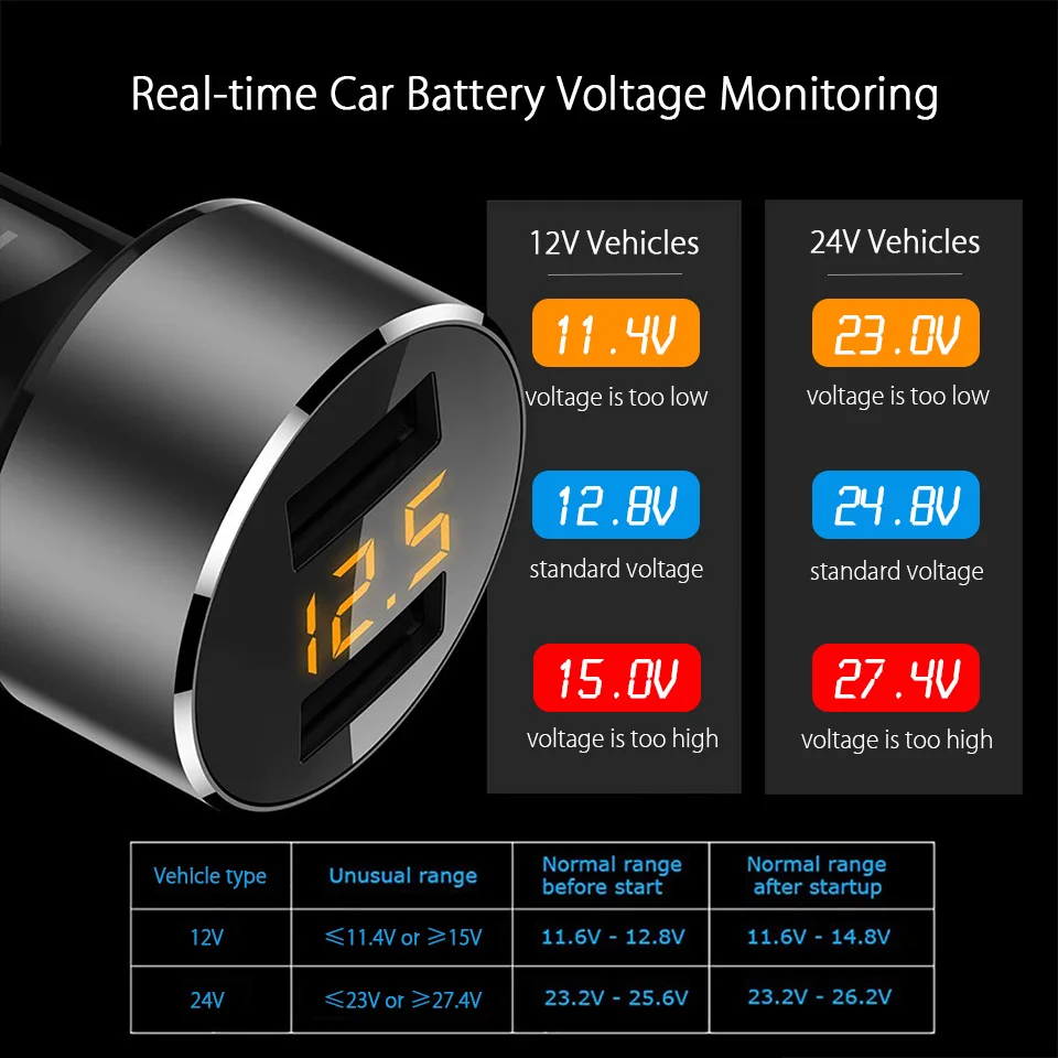 Обновленное автомобильное зарядное устройство с двумя USB портами светодиодный
