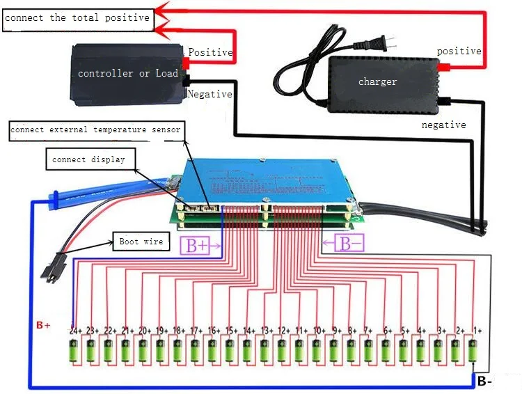 Интеллектуальный bluetooth BMS 70A 100A 150A 200A 300A с ЖК дисплеем для 8S 24S LiFePo4/7S li ion/10S