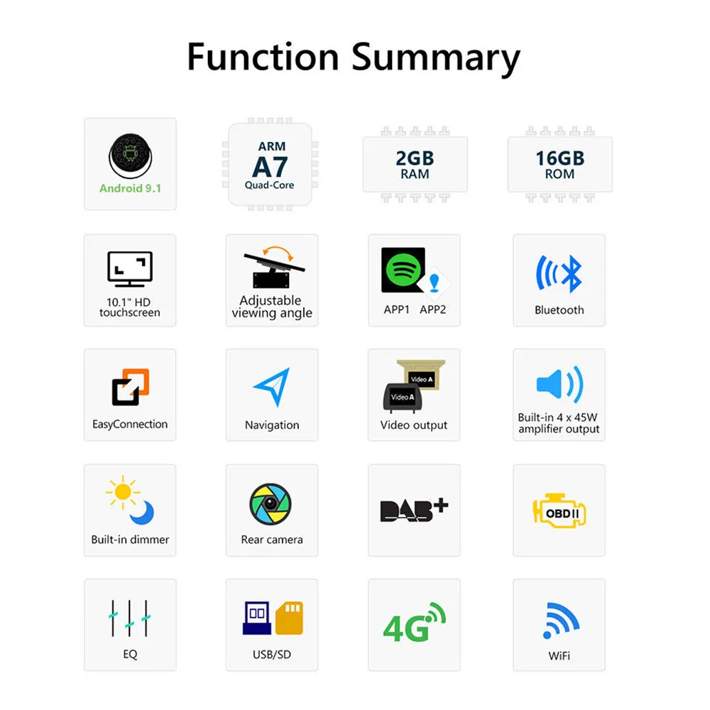 Android 9 1 10 &quot2 Din Автомобильный мультимедийный плеер вращающийся экран