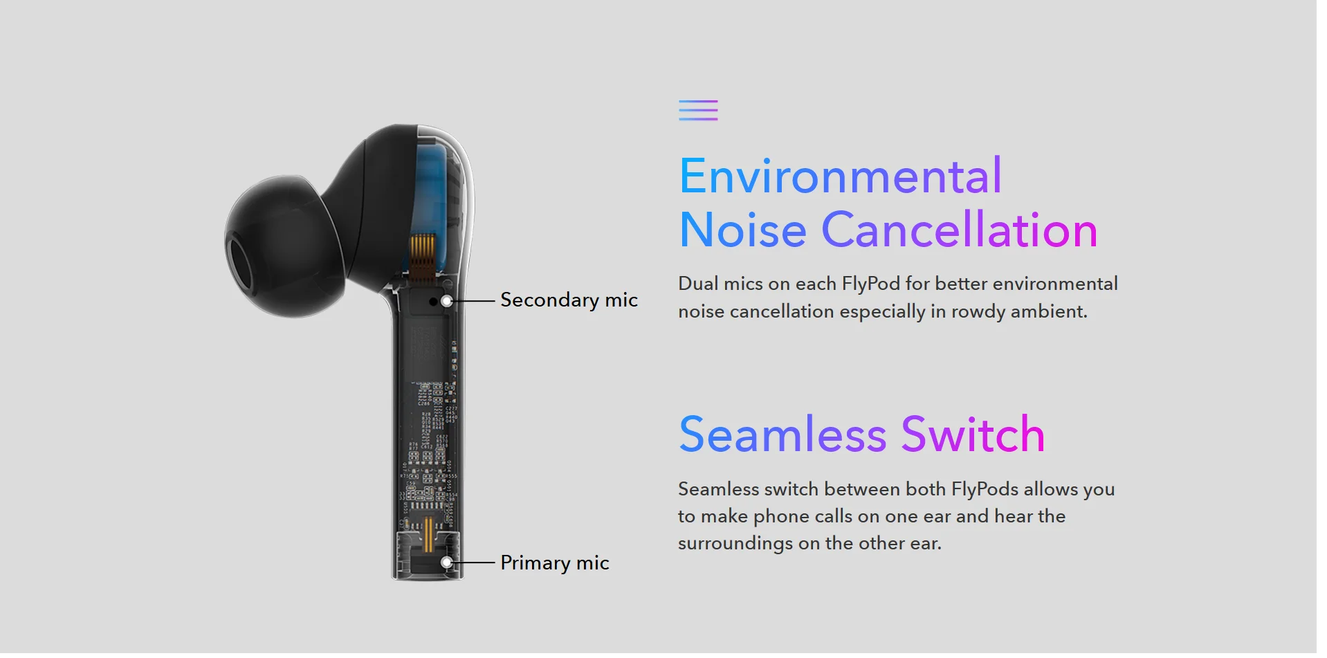 HUAWEI HONOR FlyPods Lite настоящая беспроводная Bluetooth гарнитура Премиум ID дизайн с эффектом погружения HD Голосовая Повседневная водостойкая IP54