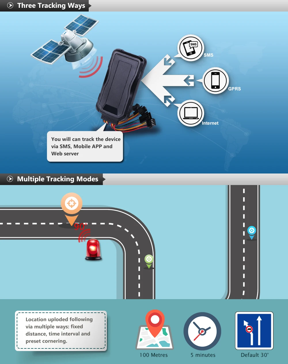 3g gps трекер Автомобильный gps локатор Concox GT06E отрезание масла голосовой монитор водонепроницаемый пробег вибрационная сигнализация 3g автомобильный трекер для автомобиля