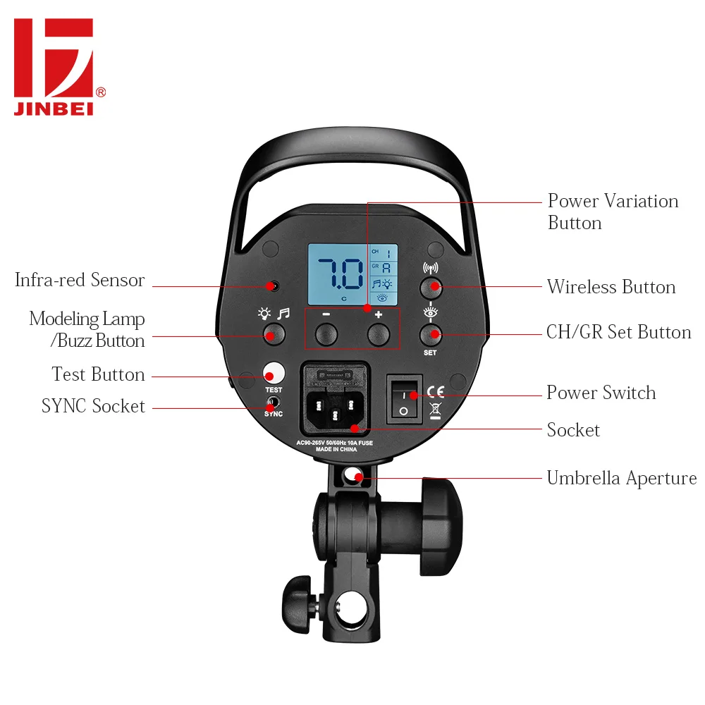JINBEI DM-5 500Ws портативная студийная вспышка компактная фотография стробоскоп светильник GN72 светильник ing Head 110V 220V беспроводной пульт дистанционного управления